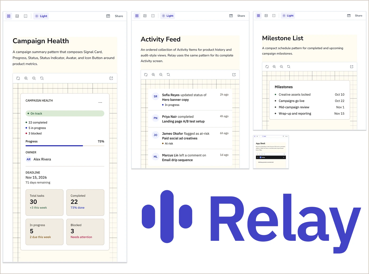 Relay product patterns for campaign health, activity, and milestones displayed as reusable interface compositions.