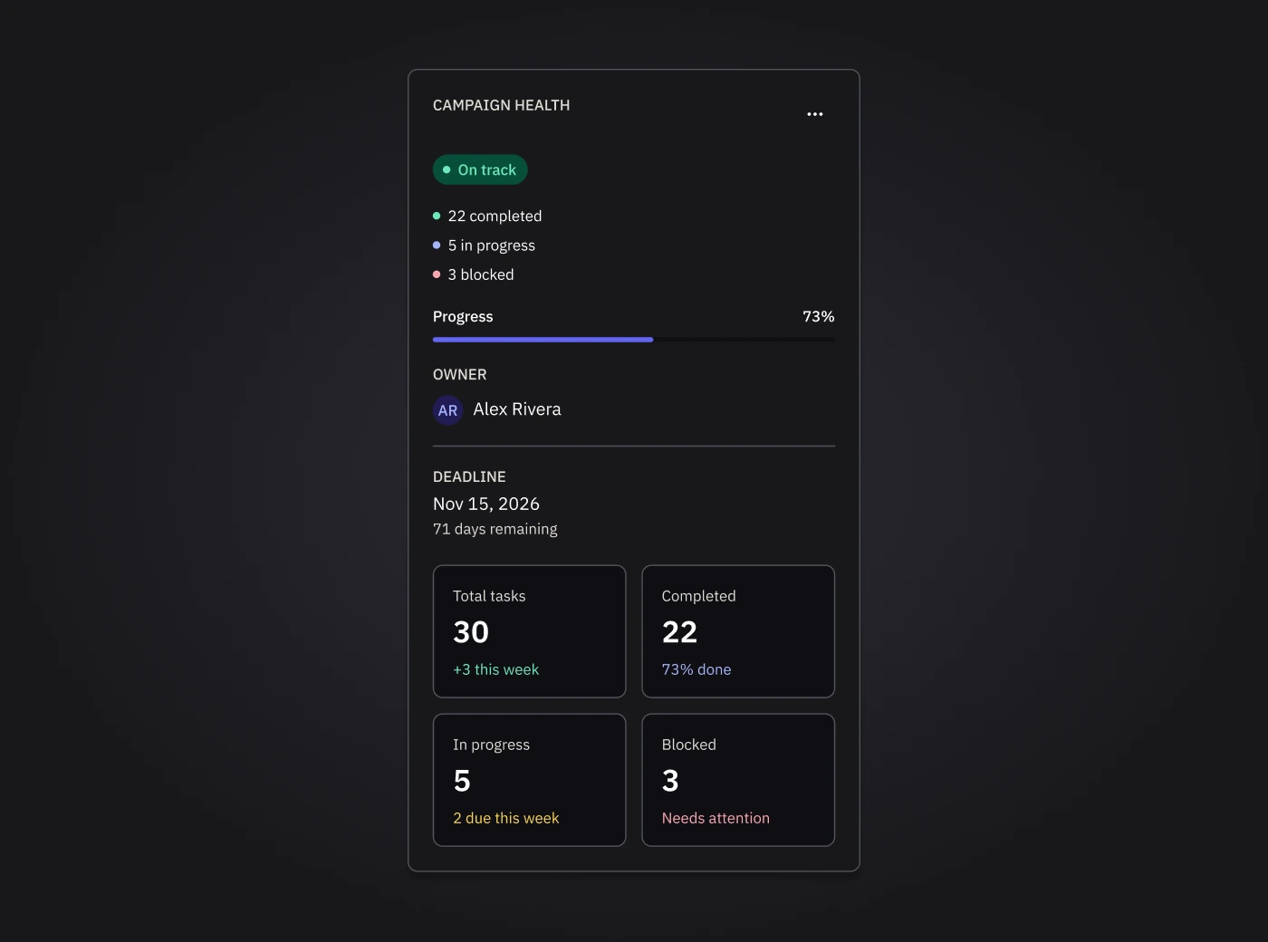 Placeholder for Signal components composed into reusable product patterns